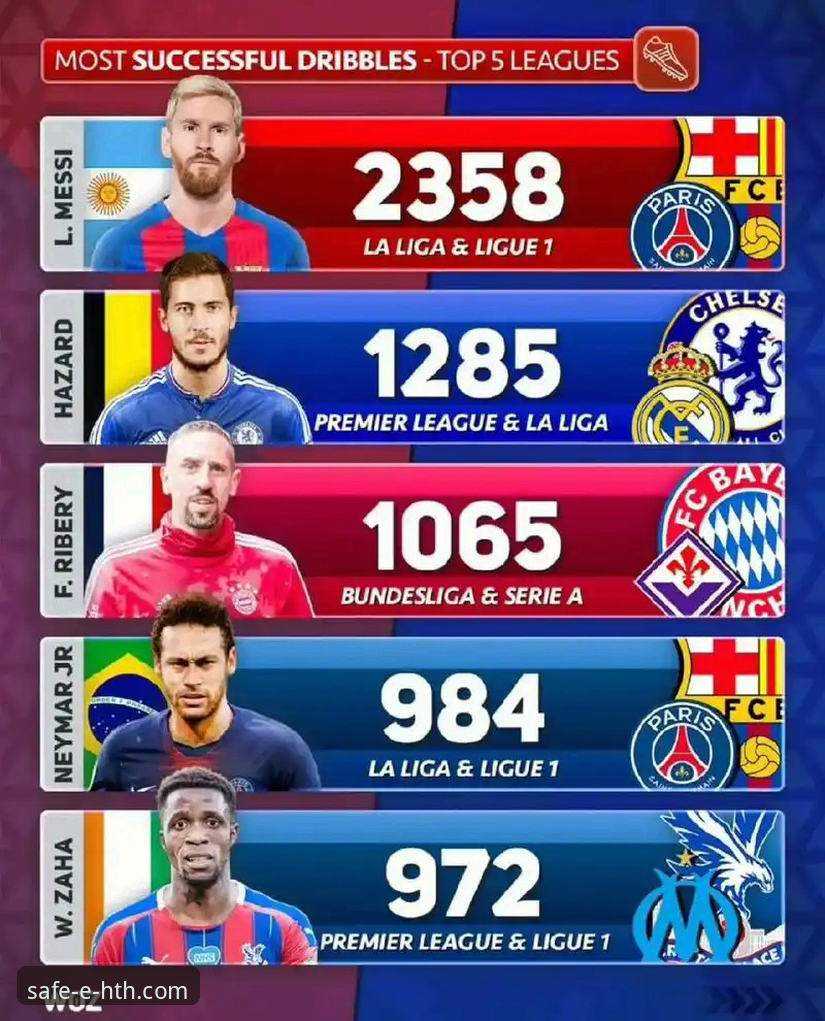 资深用户视角：从一场欧冠经典战役，看如何高效获取体育资讯