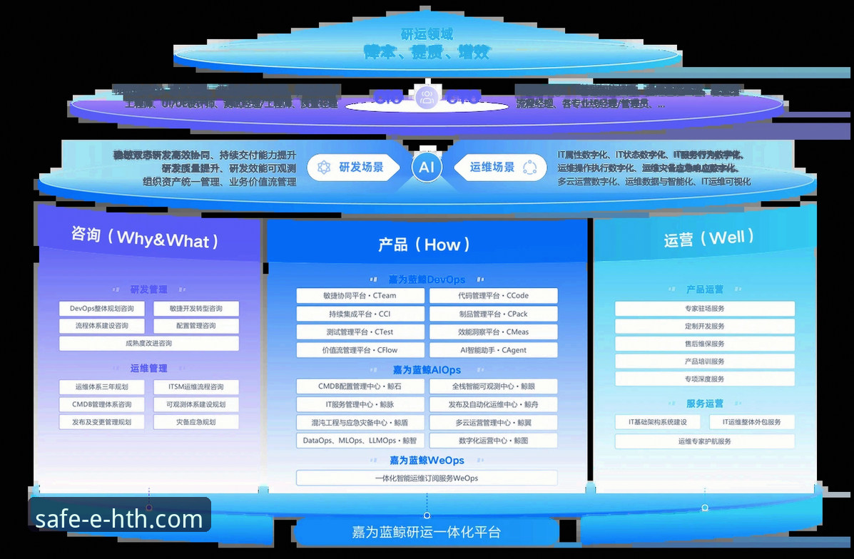 HTH华体会体育平台最新动态：官网下载体验全面升级，用户反馈揭示创新突破