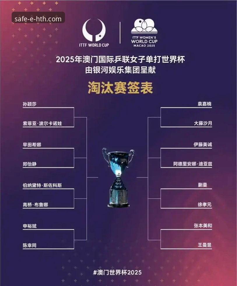 6个关键看点：世界杯第10日赛事如何重塑球队排名格局