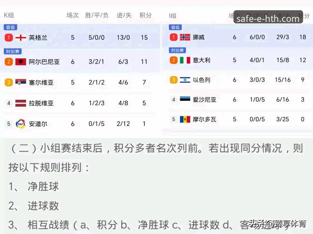 HTH华体会官网官方网站 西班牙4-0沙特世界杯首胜复盘:如何在HTH华体会体育平台获取赛事数据分析教程