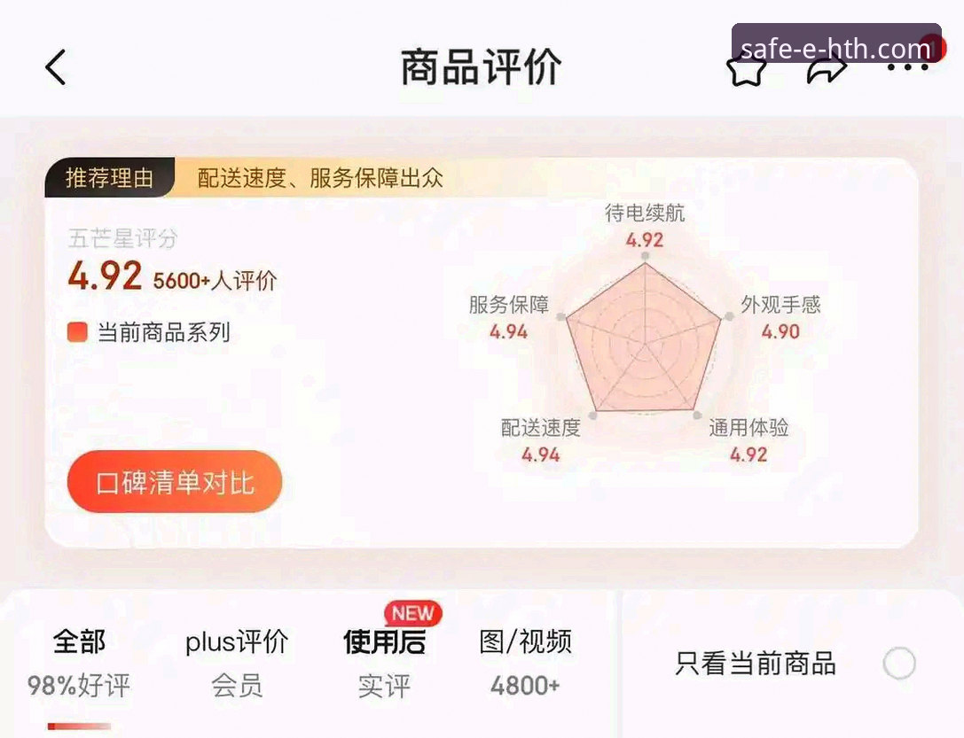 HTH华体会官网iOS版下载功能详解 资深用户实测:HTH华体会官网iOS版下载功能使用心得与趋势分析